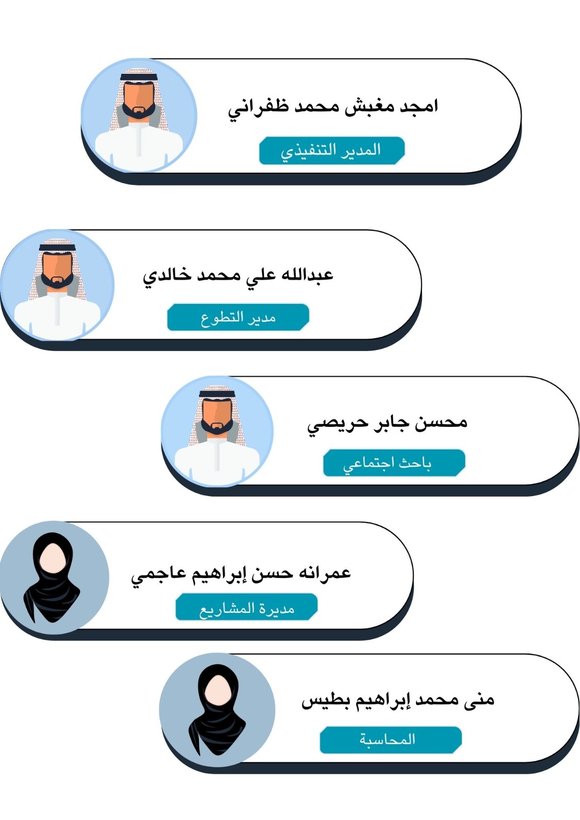 موظفي الجمعية